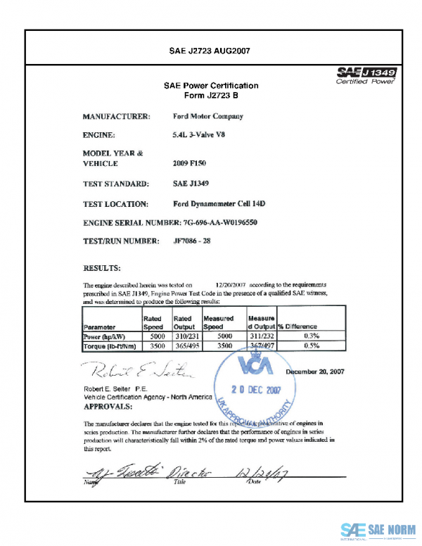SAE CPFD1_09F15054 PDF