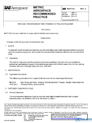 SAE MAP1753A PDF
