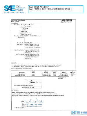 SAE CPGM1_17LGXACAD PDF