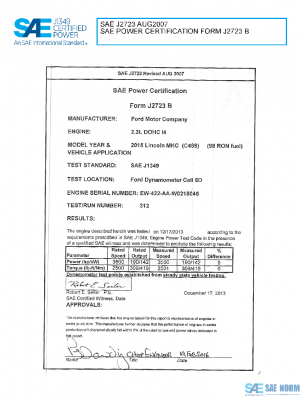 SAE CPFD1_15LINMKC PDF