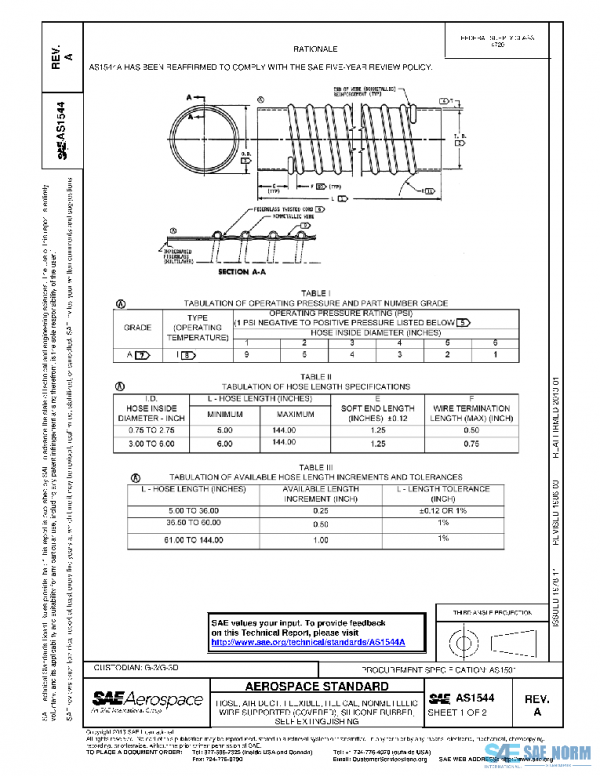 SAE AS1544A PDF