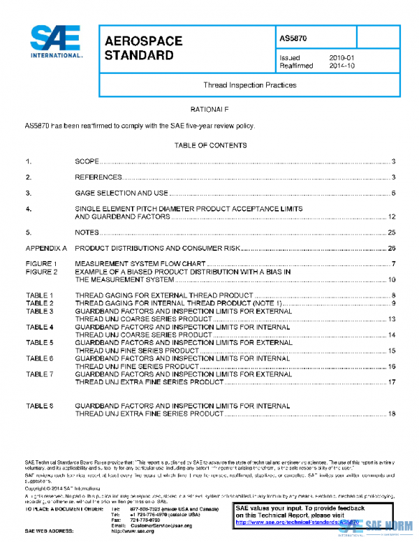 SAE AS5870 PDF