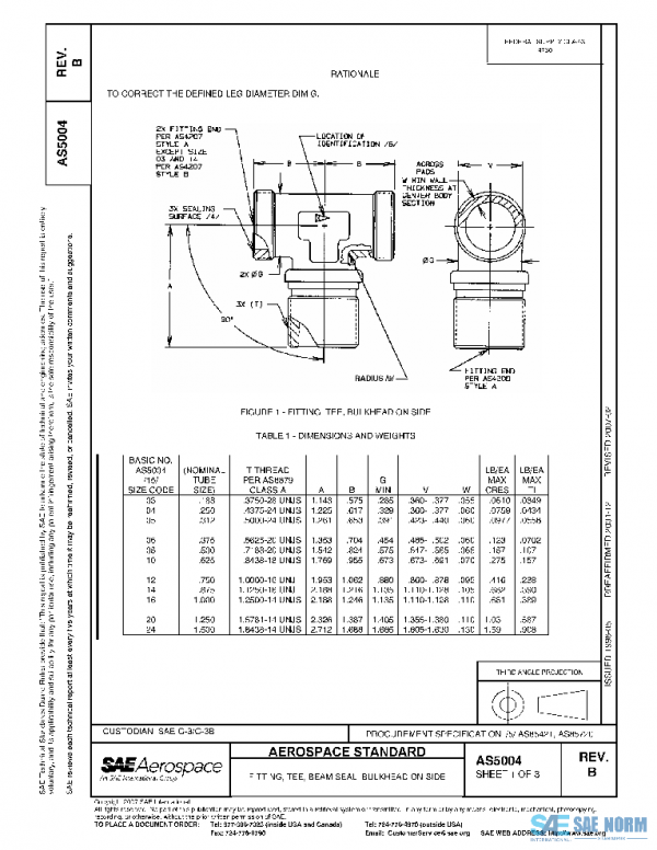 SAE AS5004B PDF