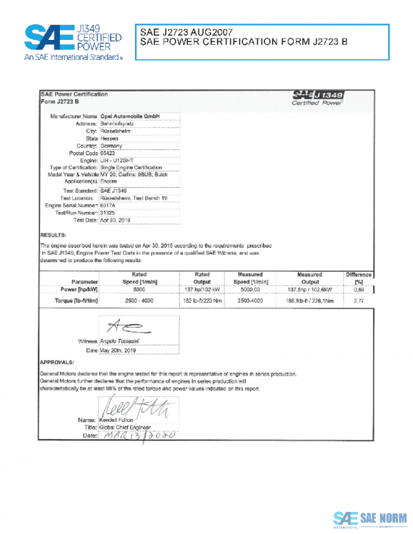 SAE CPGM1_20LIHENCO PDF