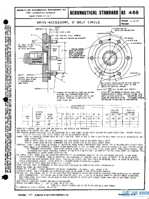 SAE AS468 PDF