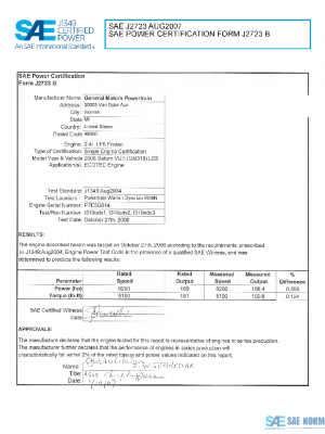 SAE CPGM1_08SATVUE PDF