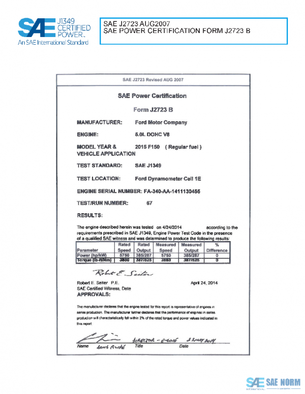 SAE CPFD2_15F150REG PDF
