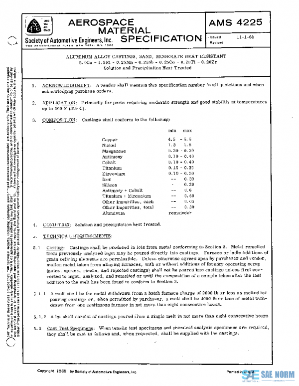 SAE AMS4225 PDF