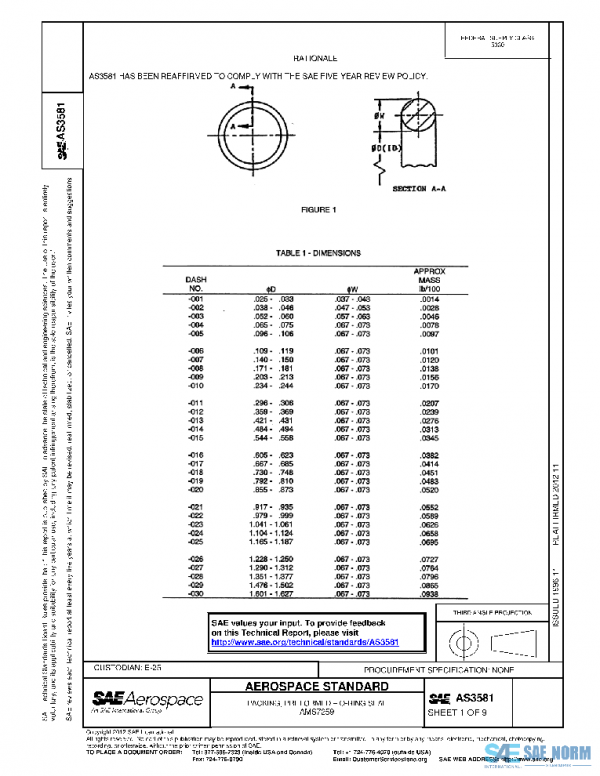 SAE AS3581 PDF