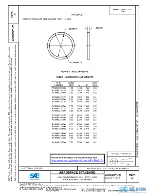 SAE AS1895/23D PDF