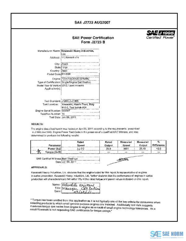 SAE CPKW1_12FD75116 PDF