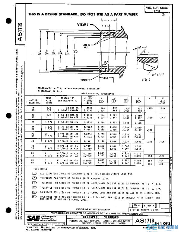 SAE AS1719A PDF
