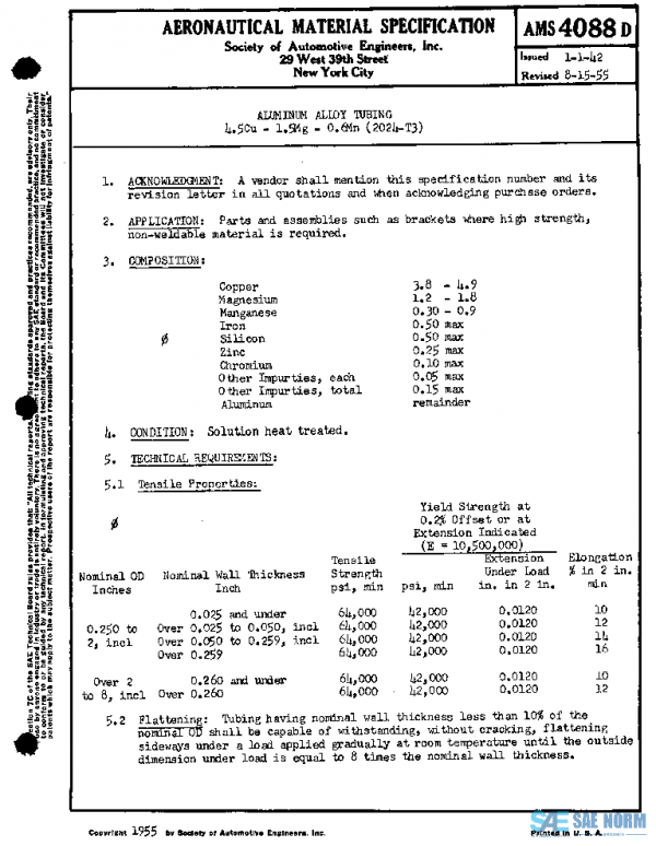SAE AMS4088D PDF SAE AMS4088D PDF