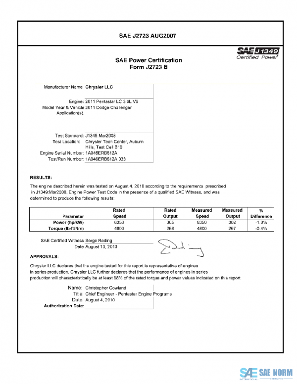 SAE CPDC1_11DCHALL PDF SAE CPDC1_11DCHALL PDF