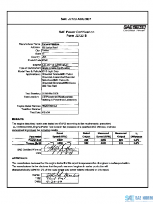 SAE CPGM1_10CHTYAS PDF