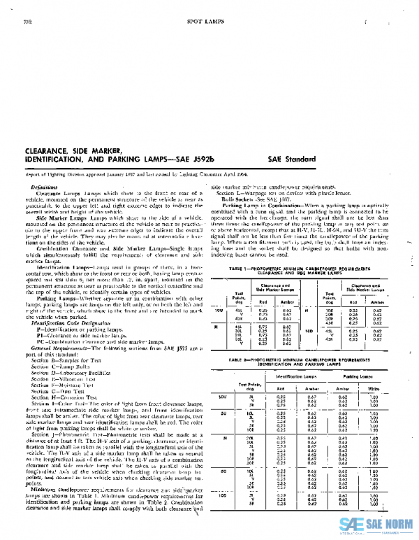 SAE J592B_196404 PDF