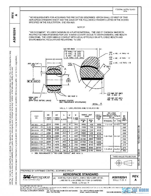SAE AS81820/4A PDF