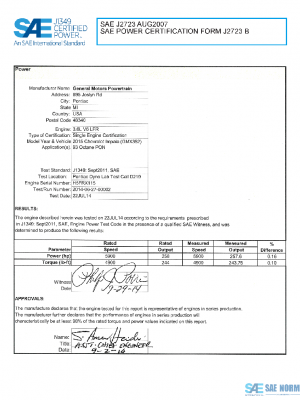 SAE CPGM2_15LFRIPON PDF