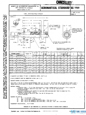 SAE AS1020 PDF