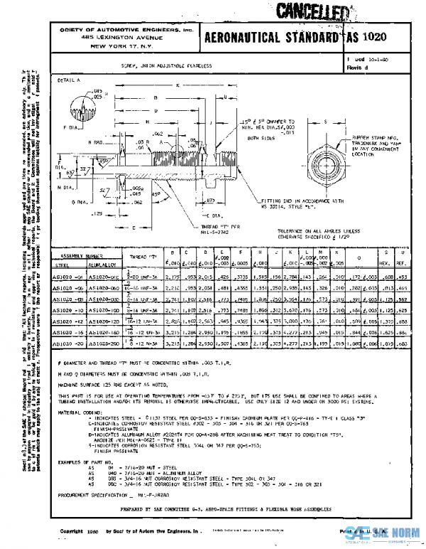 SAE AS1020 PDF