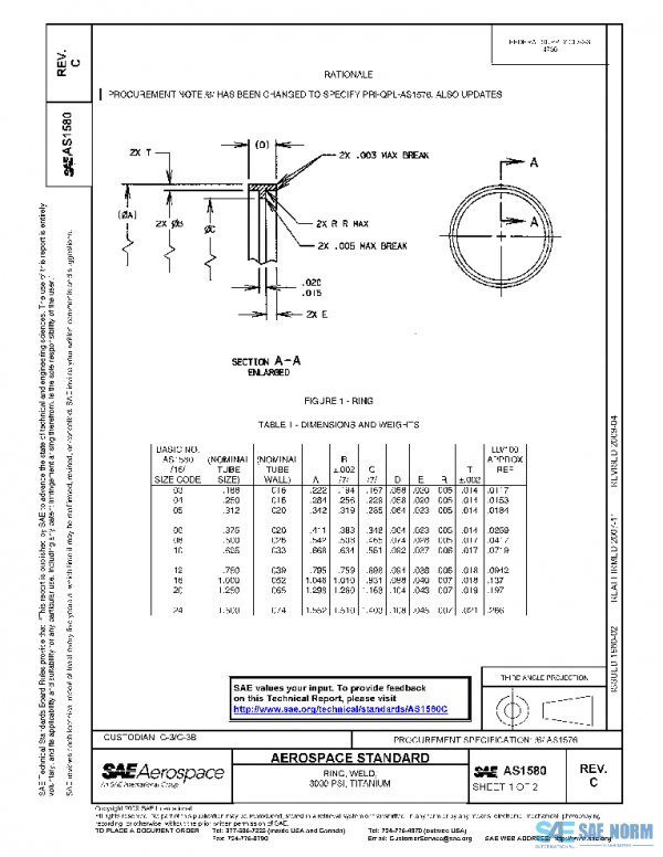 SAE AS1580C PDF