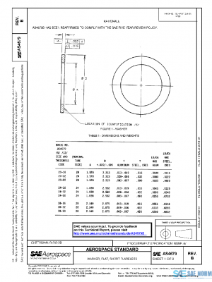 SAE AS4679B PDF