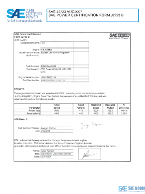 SAE CPFC2_22WSGRWAG PDF