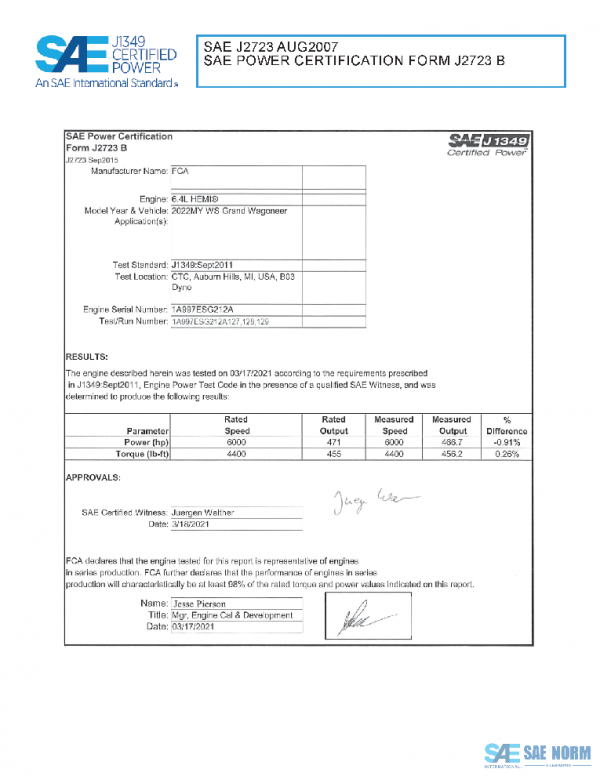 SAE CPFC2_22WSGRWAG PDF