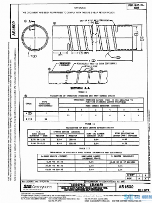 SAE AS1502 PDF