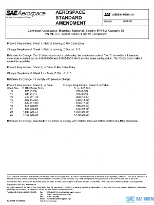 SAE AS85049/20A_A1 PDF