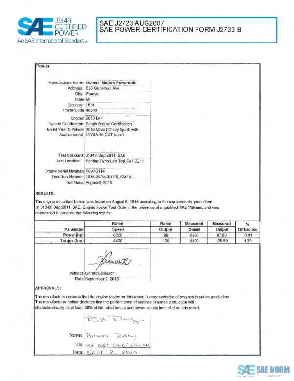 SAE CPGM2_16SPKMR8 PDF