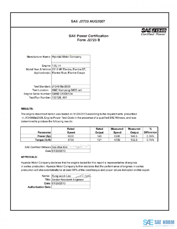 SAE CPHY2_13MYELANT PDF SAE CPHY2_13MYELANT PDF