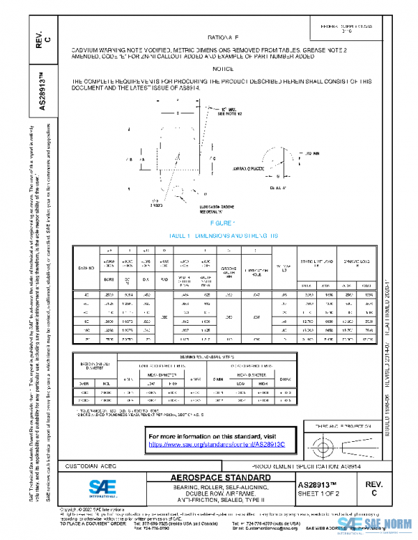 SAE AS28913C PDF