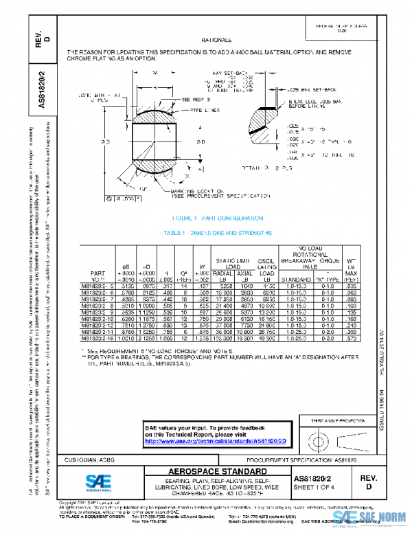 SAE AS81820/2D PDF