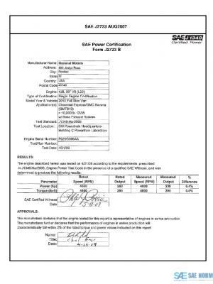 SAE CPGM1_10VANGR10 PDF
