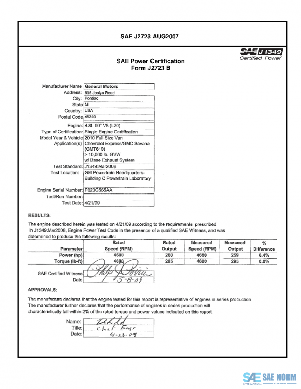SAE CPGM1_10VANGR10 PDF SAE CPGM1_10VANGR10 PDF