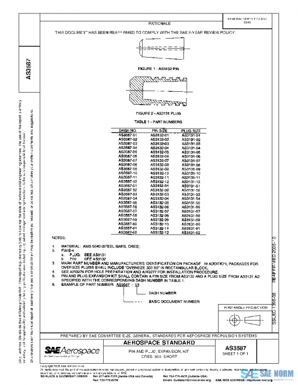 SAE AS3587 PDF