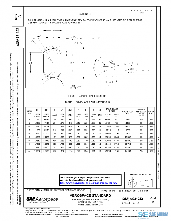 SAE AS21232A PDF