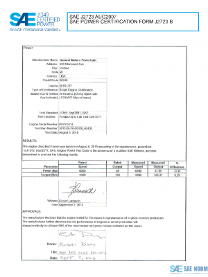 SAE CPGM1_16SPKMR7 PDF
