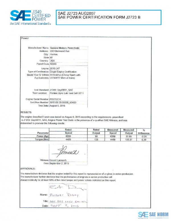 SAE CPGM1_16SPKMR7 PDF