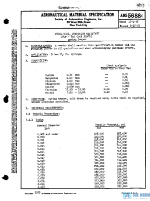 SAE AMS5688C PDF