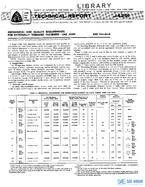 SAE J429F_197106 PDF SAE J429F_197106 PDF