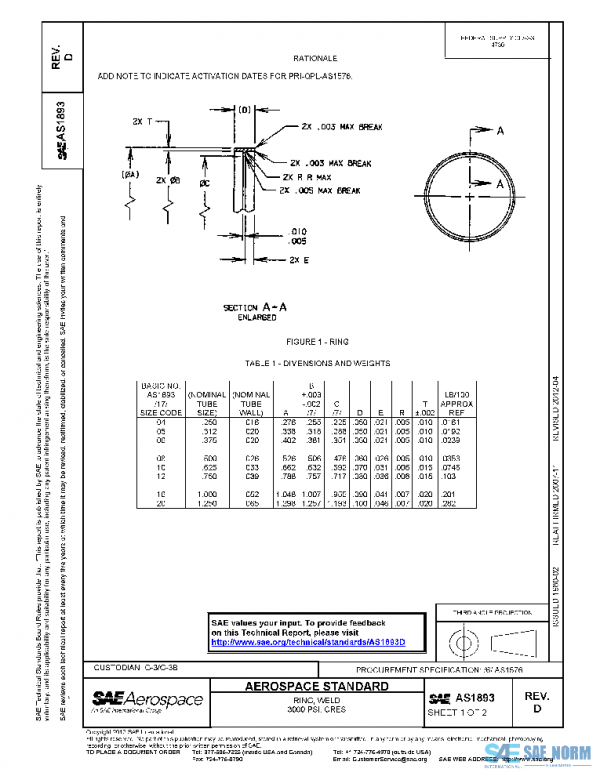 SAE AS1893D PDF