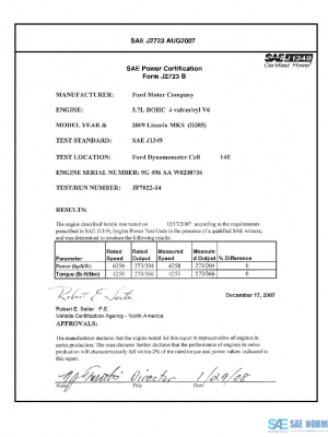 SAE CPFD2_09LMKSV6 PDF