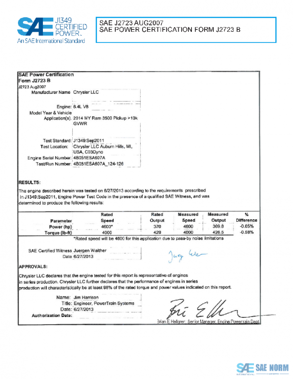 SAE CPFC2_14MYRAM PDF