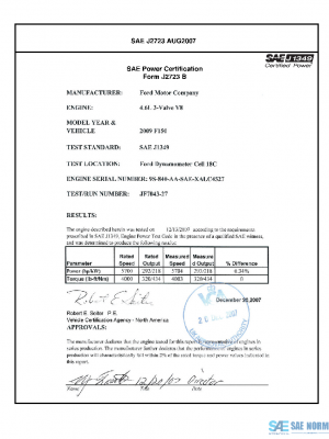 SAE CPFD2_09F150 PDF