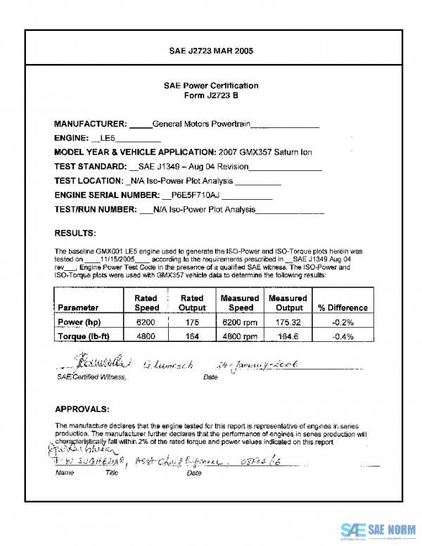 SAE CPGM2_LE5SATURN PDF
