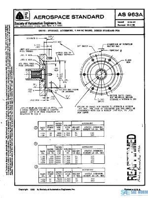 SAE AS963A PDF