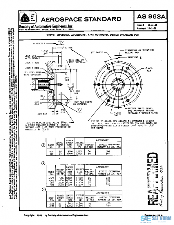 SAE AS963A PDF