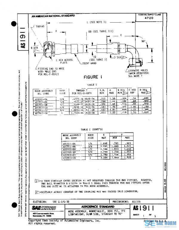 SAE AS1911 PDF